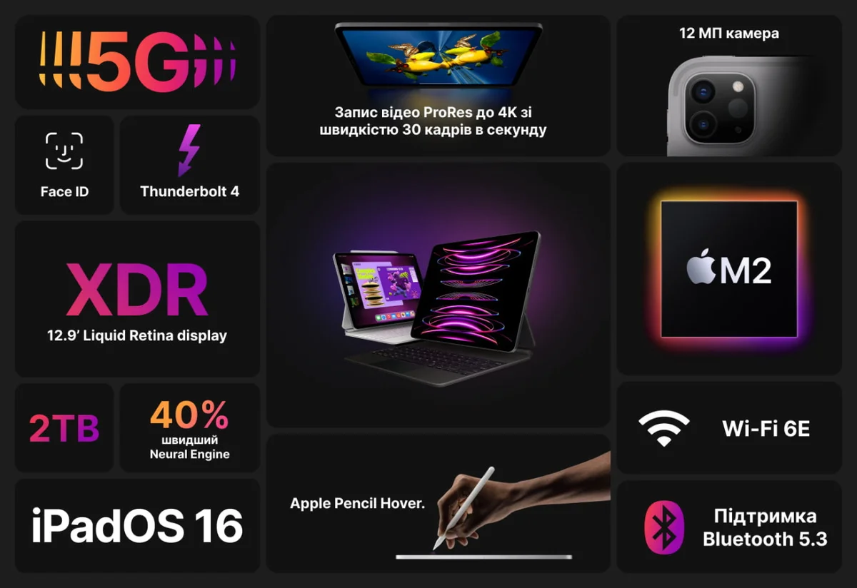 Планшет Apple iPad Pro 12.9 2022 Wi-Fi + Cellular 256GB Silver (MP613, MP213) — фото 1