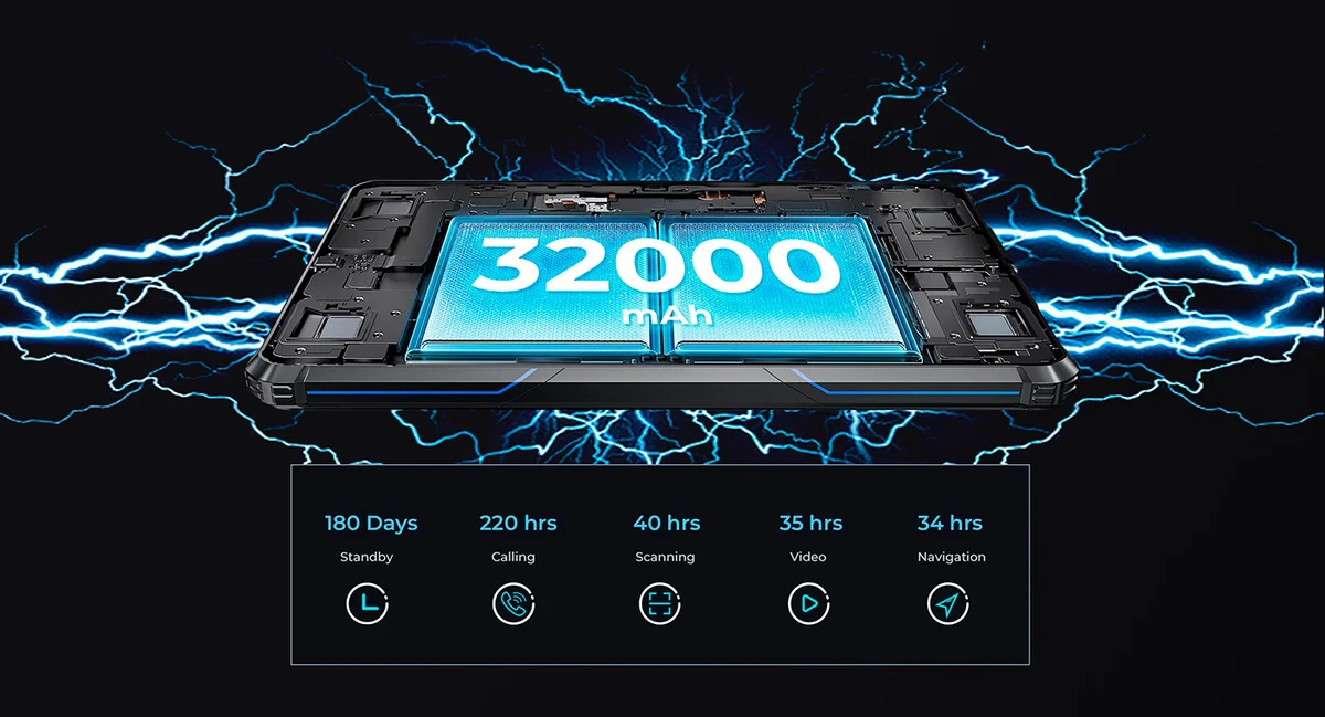 Планшет Oukitel Pad RT7 8/256GB Blue (Global Version) — фото 2