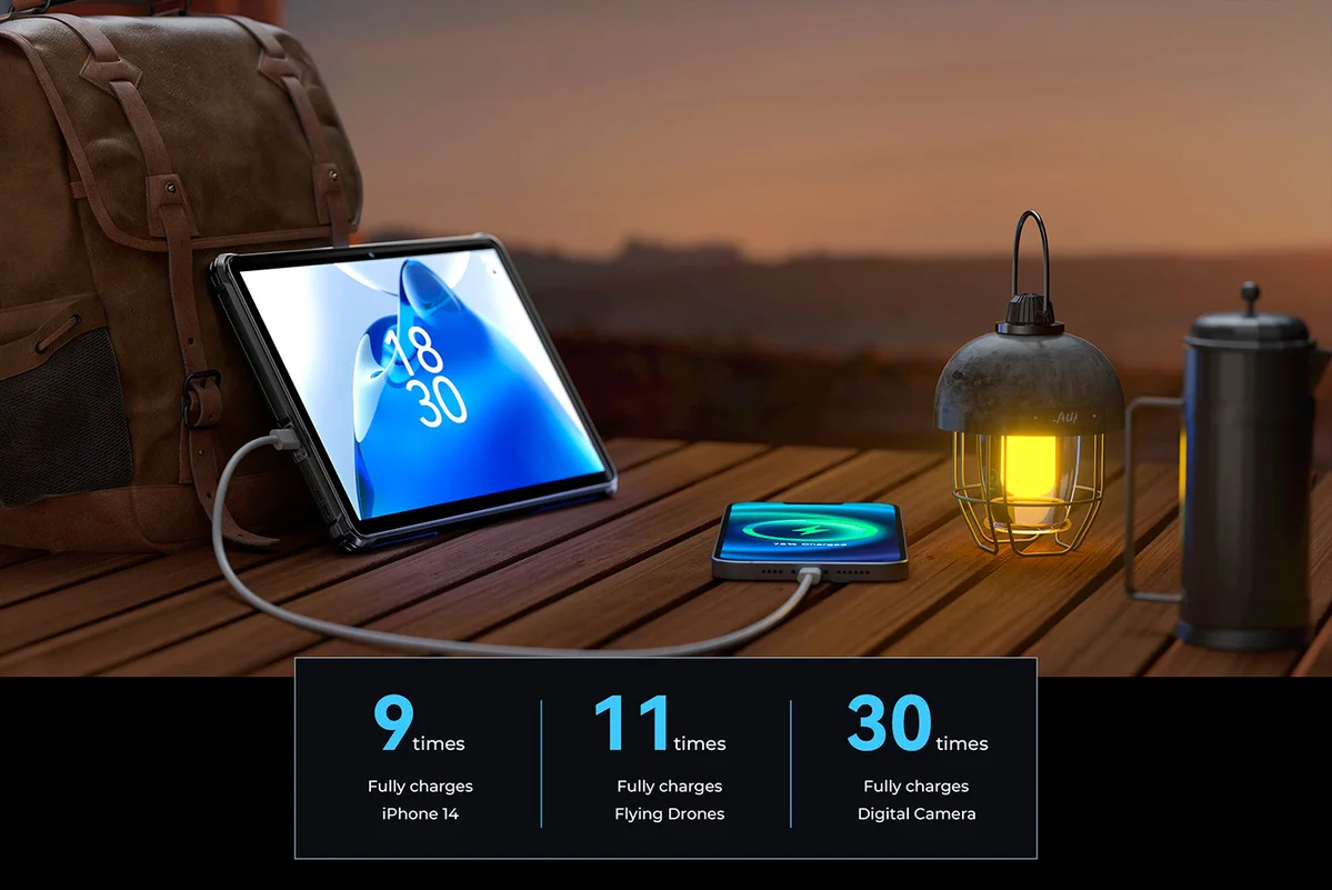 Планшет Oukitel Pad RT7 8/256GB Blue (Global Version) — фото 3