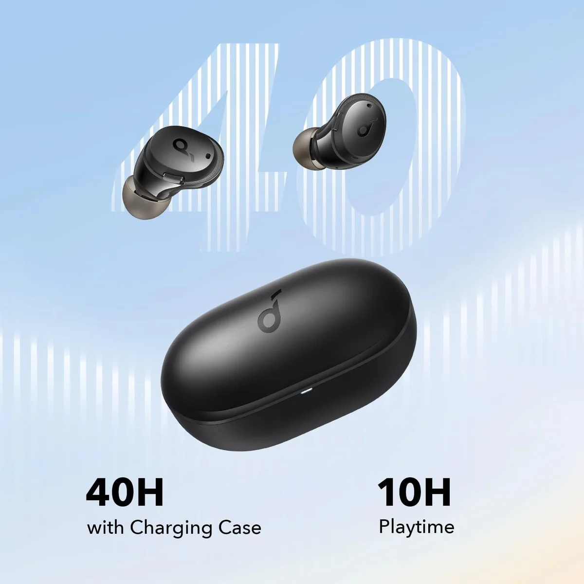 Наушники TWS Anker Soundcore Life A3i Black — фото 3