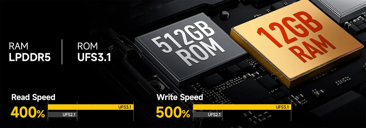 Смартфон Ulefone Power Armor 18T Ultra 12/512GB Black (Global Version) — фото 7