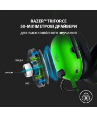 Навушники з мікрофоном Razer BlackShark V2 X Green (RZ04-03240600-R3M1) (UA)