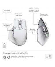 Миша Bluetooth Logitech MX Master 3S для Mac Pale Grey (910-006572) (UA)