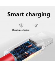 Мережевий зарядний пристрій OnePlus Warp charge 65W power adapter and Type-C to Type-C White EU