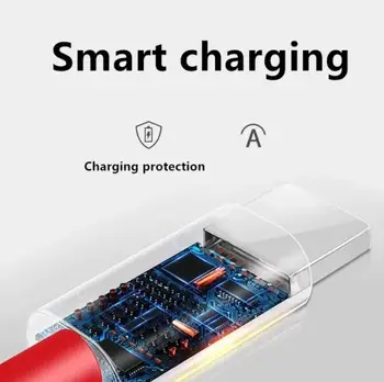 Сетевое зарядное устройство OnePlus Warp charge 65W power adapter and Type-C to Type-C White EU