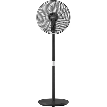 Вентилятор підлоговий Philips CX3550/01