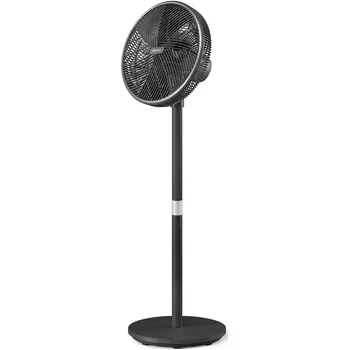 Вентилятор підлоговий Philips CX3550/01