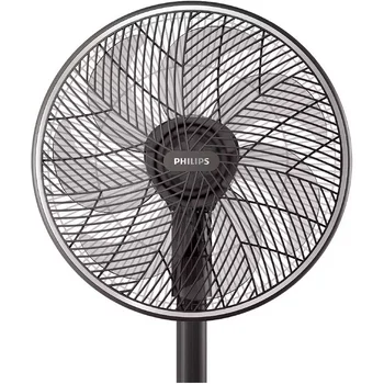 Вентилятор підлоговий Philips CX3550/01