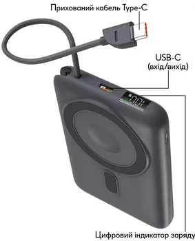 Внешний аккумулятор (повербанк) Relict Oniqx 2 in 1 10000 mAh MagSafe 22.5W Grey (RLCTPB-000086239)