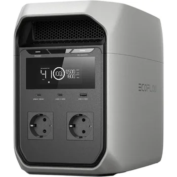 Зарядна станція EcoFlow DELTA 3 Classic (EFDELTA3C-EU-CBox-L)