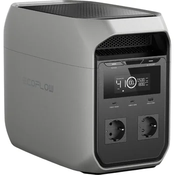 Зарядна станція EcoFlow DELTA 3 Classic (EFDELTA3C-EU-CBox-L)