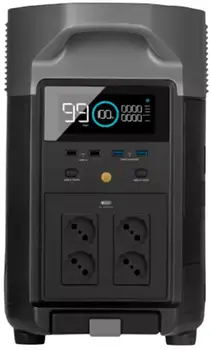 Зарядна станція EcoFlow DELTA Pro (DELTAPro-EU)