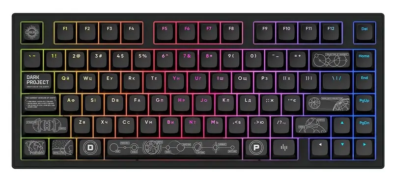 Клавиатура Dark Project ALU81 Terra Nova ENG/UA Black