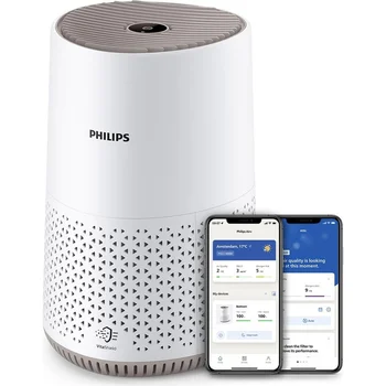 Очищувач повітря Philips AC0650/10