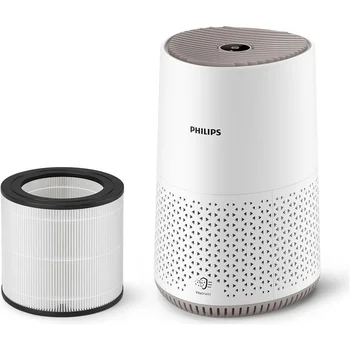 Очищувач повітря Philips AC0650/10