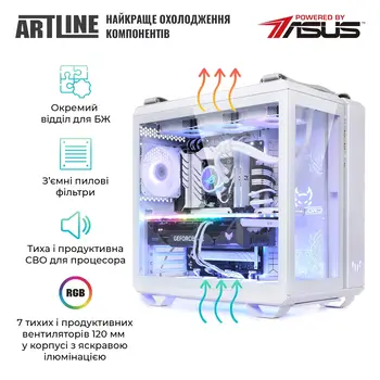 Комп'ютер ARTLINE Overlord STRIX Windows 11 Pro (STRIXv145Winw)