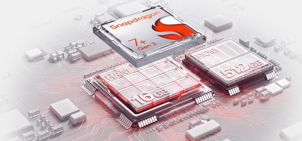 технічна начинка OnePlus Nord 4