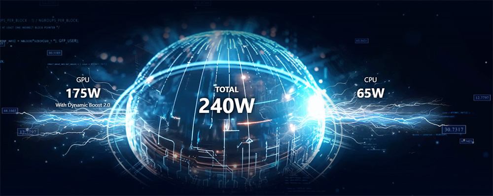 Ноутбук MSI Vector A16 HX A8WHG (9S7-15MM72-019) — фото 4