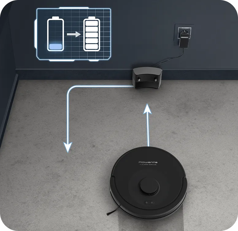 Робот-пилосос Rowenta X-Plorer Serie 85 (RR87C5WH) — фото 5