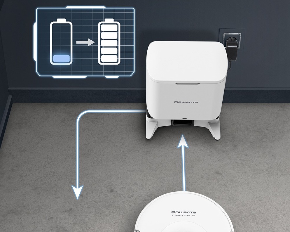 Робот-пылесос Rowenta X-Plorer Serie 90+ (RR8797WH) — фото 5