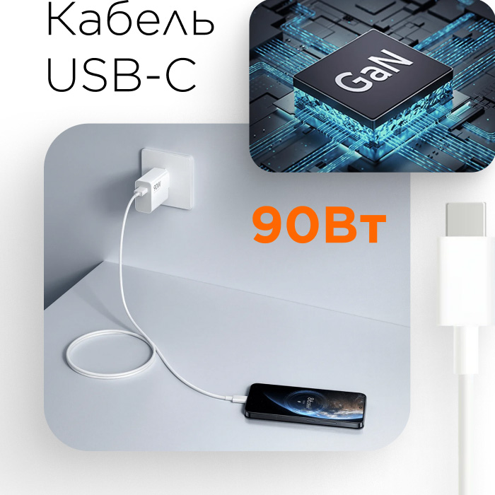 Мережевий зарядний пристрій Xiaomi HyperCharge Combo 90W White (BHR07ZBEU) — фото 3